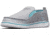Columbia Youth Bahama PFG Shoes, Earl Grey/Geyser, Medium, 2, 1826931025-2