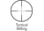 Leupold Tactical Milling Reticle