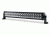 Cyclops Dual Row 120W Side Mount, Box CYC-LBDR120-SM