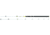 Daiwa Beef Kitty Catfish Casting Rod 2 Piece, 10ft, Medium-Heavy, Moderate Fast, 2 Pieces, BFK1002MHRB