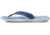 Demo, Under Armour Marbella VI T - Womens, Boho Blue/Thunder/White, 7, 3000072-400-7