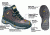 Features of DeWALT Work Boots Bevel Bark Steel Toe 2010-08