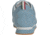 Dolomite 55 LH Canvas Evo Shoes - Womens, Denim Blue, 5, 2892120924004-5