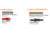 Easton Arrow Sonic 6.0 500 w/2in Bully Vanes 6-pack, 330642