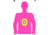 EZ-Aim Fun In The Pink Silhouette Paper Shooting Targets, 23inW x 35inH, 3-Pack, Multi, 15653