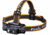 Fenix HM70R Headlamp