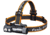 Fenix HM71R Rechargeable Headlamp