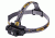 Fenix Rechargeable LED Headlamp,950 Lumens,Black HL60R