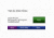 Garmin On the Road Maps GPS City Navigator China NT 010-11214-00
