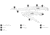 Gerber Controller Folding Fillet, Controller Folding Fillet, 31-003599