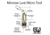 Grim Workshop Minnow Lure Micro Tool