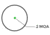 Holosun EPS Carry Enclosed Pistol Sight, 2 MOA, Green Reticle, Black, EPS-CARRY-GR-2