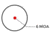 Holosun EPS Carry Enclosed Pistol Sight, 6 MOA, Red Reticle, Black, EPS-CARRY-RD-6