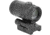 Holosun HM3X-MICRO 3x Magnifier