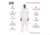 International Enviroguard MicroGuard CE Coverall w/Hood, Boot, Tunnelized Elastic Wrist and Ankle, White, M, Case of 25, CE8019CI-M