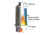 Kelly Kettle Stainless Small Trekker - Basic Kit-Stainless Steel