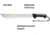 Kilimanjaro Gear BM21 Machete w/Saw Back,21 in KJ910040