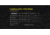 Klarus XT21X 1 x 21700 CREE XHP70.2 P2 LED Tactical Flashlight, 4000 Lumens, Black, XT21X