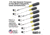 Klein Tools Cushion-Grip Screwdriver Set 7-Piece, 85076
