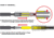Leapers UTG .223 Broken Shell Extractor, Black, TL-EX223