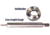 Lee Trimmer Gauge .450 Marlin
