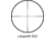 Leupold Dot Reticle