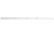 Lews Hypersonic 20 Speed Spinning Combo, 6 ft, Medium, Fast, 5.1:1, Ambidextrous, 2 Pieces, HS2060L-2