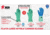 MCR Safety Nitri-Chem Flock Lined Nitrile Gloves, Industrial Grade, 13in Length, 18 mil Thickness, Green, XX - Large, 5331S