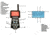 Mojo Triple Threat E-Caller Digital Game Call, Camo, HW2503