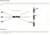 Monstrum 3-9x40 AO Rifle Scope with Parallax Adjustment and Offset Scope Mount, Black, S3940-AO-B