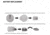 Nite Ize GlowStreak LED Ball/SpotLit Combo Disc-O GSBC-07-R7