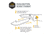 Outdoor Edge Cutlery RazorSafe Stainless Steel Drop Point Blade Pack, 3in, 6 Blades, Black, Clam Pack, RR30K-6C