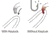 Petzl Oxan Carabiner, Gold, Triact-Lock, M72A TLA