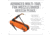 Real Avid Breech Plug 4 in 1 Scraper, AVBPS41