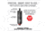 Real Avid Smart-Torq Adjustable Limiter