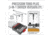 Real Avid Smart Torq Fixed Limiter/X3 Driver Kit, AVSTFLX3KIT
