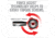 Real Avid Smart TORQ Tools, AVSTORQ