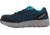 Reebok Womens Guide Work Performance Cross Trainer Shoes, Navy/Light Blue, 6, RB354-NAVY/LIGHTBLUE-6-W-W