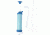 Reliance Anti-gravity Water Pump 7250-03