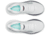 Saucony Triumph 23, White/Navy, 6.5, S11023-172-6.5