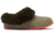 Sorel Go - Coffee Run Slippers - Women's, Sage, 8 US, 1915801365-8