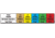 Specialty Archery PXS Target Peep Clarifier