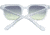 Spy Optic Fizz Bifocal Prescription Sunglasses, Clear Frame, 673514183893BI