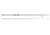 Star Rods Seagis Spinning Rod 10-20# 1 Piece, Fast, Cork Split Grip, 76, SK1020FT76G