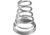 Streamlight Tailcap Spring Flasher/Dimmer 202713