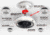 Striker Multi-point Illumination Light