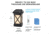Thermacell Patio Shield Mosquito Repeller Lantern XL 79DA3CF6