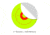 Thompson Target Stick-Um-Up 3in Adhesive Targets In Re-Close Container, 100 Pack, Green, Extra Small, 6220-100