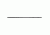 Thule 50'' Load Bar Pair LB50