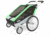 Thule Cheetah